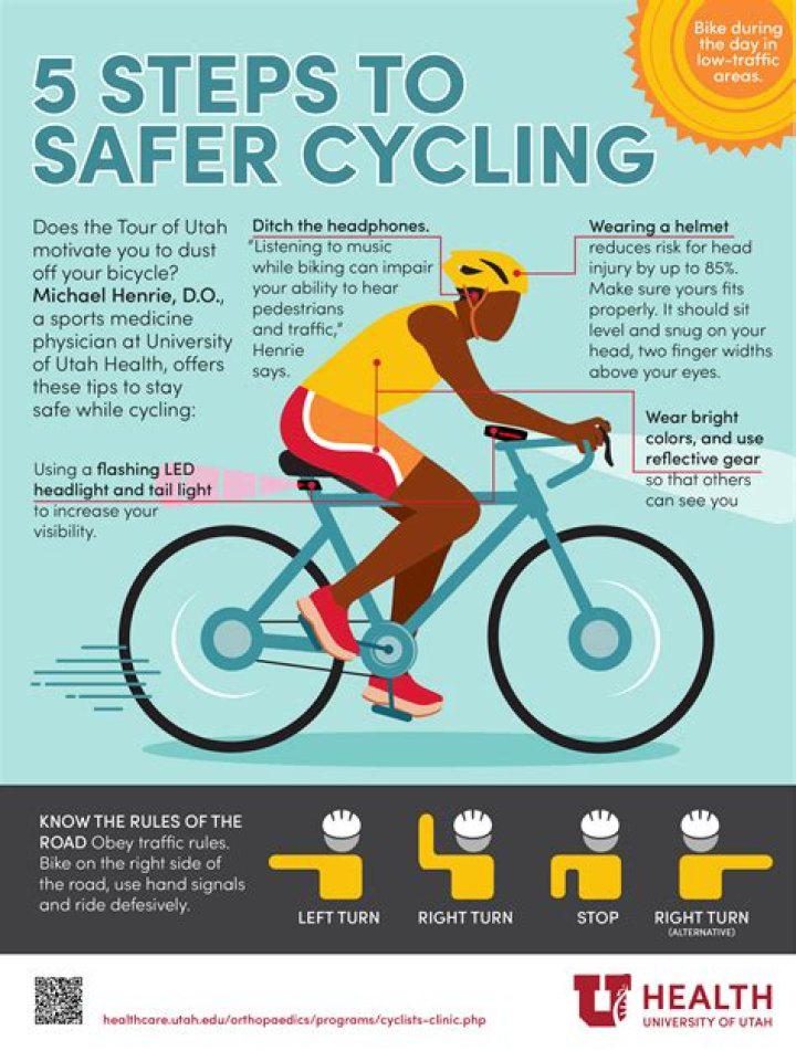 A Catalyst For Cycling Safety Revolution