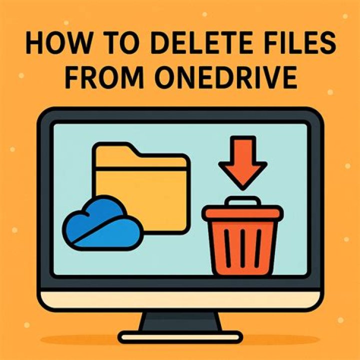 A Comprehensive Guide To Deleting Your Ipsy Account