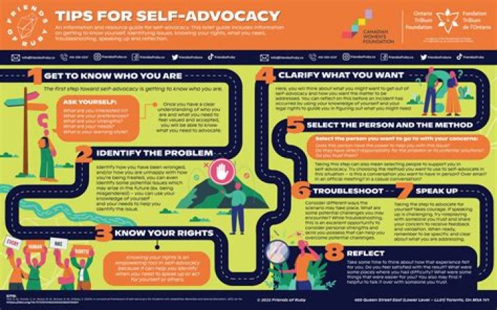 A Journey Of Advocacy And Inspiration