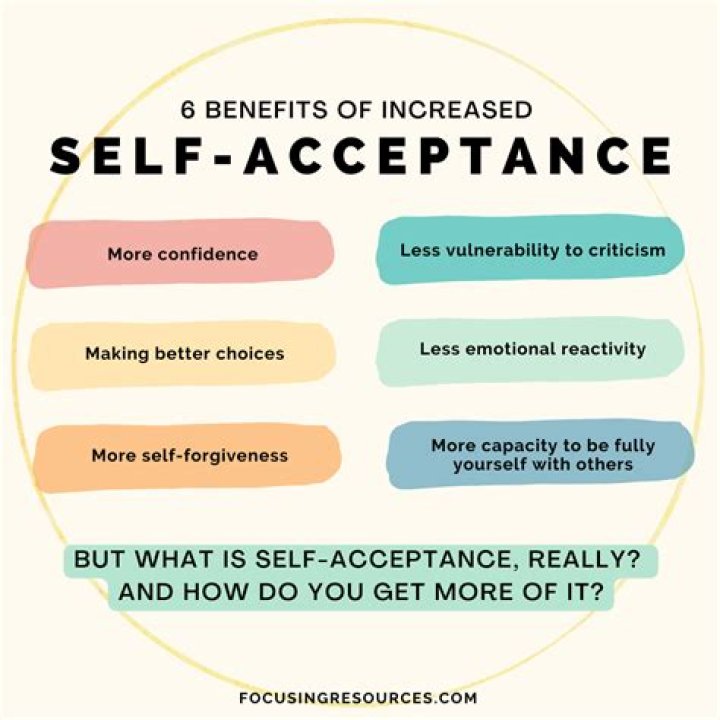 A Journey Of Self-Acceptance And Humor