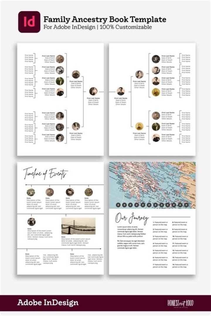 Colin Luesby Family Tree & History, Ancestry & Genealogy