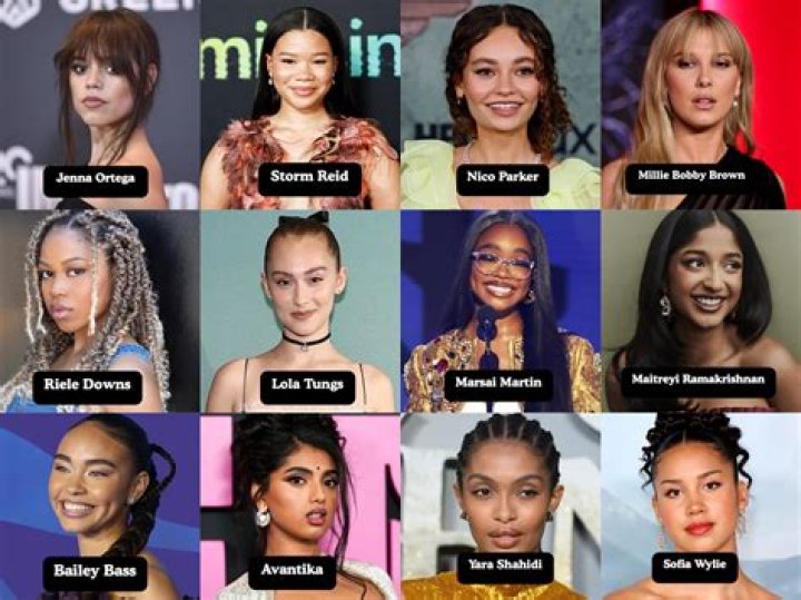 Discover The Rising Stars Of Brunette Actresses In Their 20s