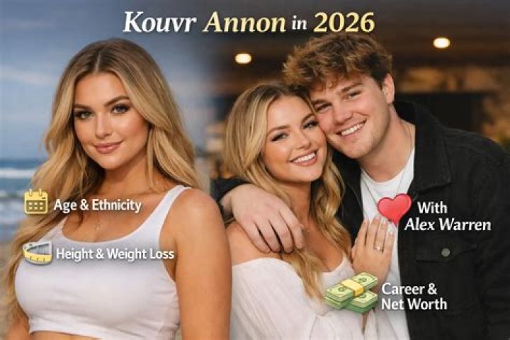 Facts On Her Age and More ·