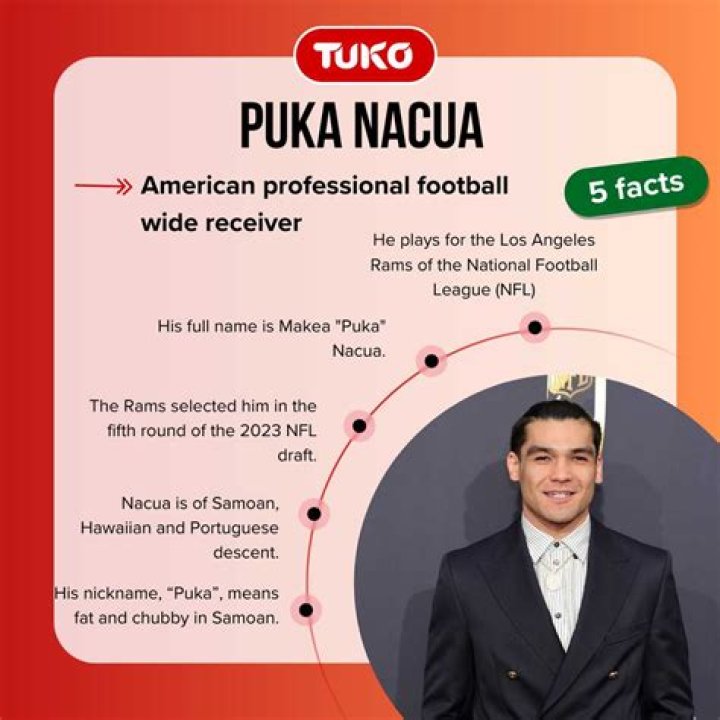 Is Puka Nacua Related To Dana White? Family Tree ·