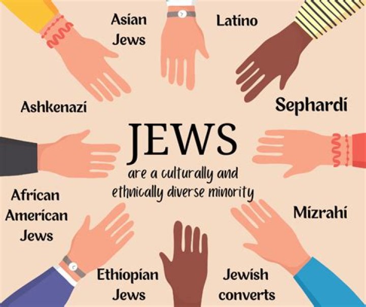 Is Sanaa Lathan Jewish? Family Ethnicity And Religion ·