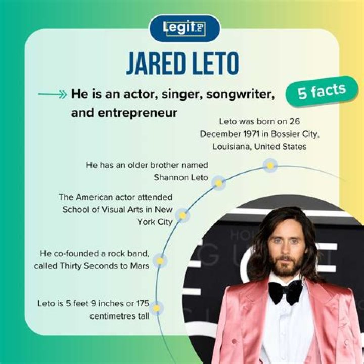 Jared Leto Bio, Age, Height, Net Worth, Girlfriend, Is He Gay?