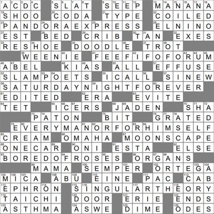 LA Times Desiertos lack 4 letters Crossword Clue