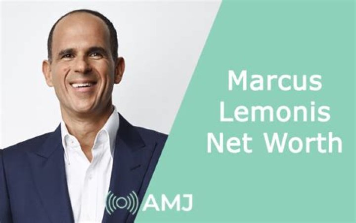 Marcus Lemonis Net Worth: Career & Charity