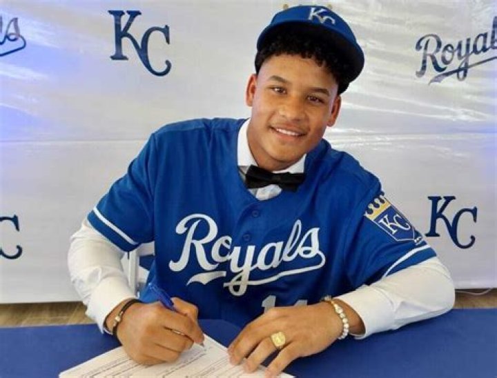Royals sign largest international class in history, headlined by catcher and center-field talent ·