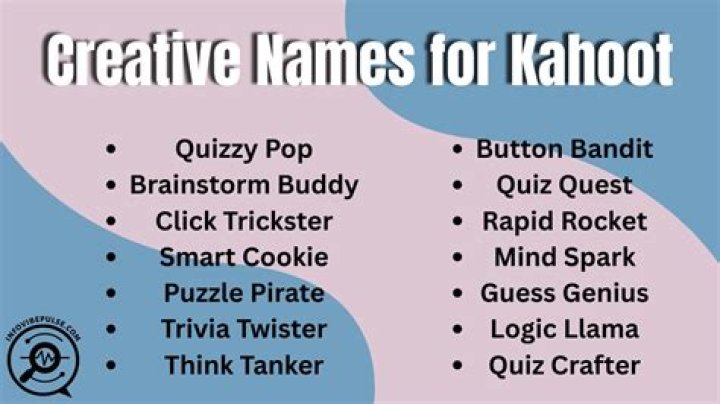 Unlock The Secrets Of Hilarious Kahoot Names: Discover The Ultimate Guide