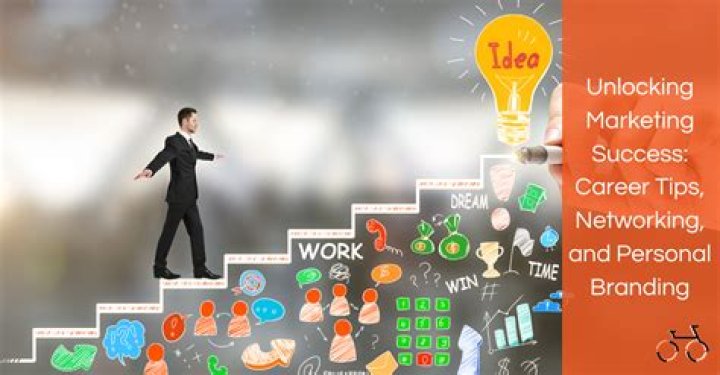 Unlocking Leadership, Sales, And Marketing Success