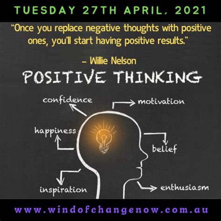 Unlocking Truths And Empowering Insights For Positive Body Image
