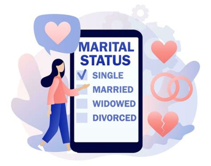 Unveiling Marital Status And Personal Truths