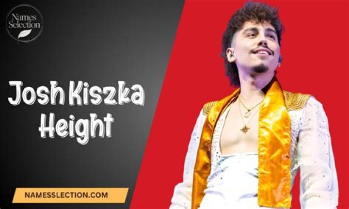 Unveiling The Intriguing Truth Behind Josh Kiszka's Towering Height