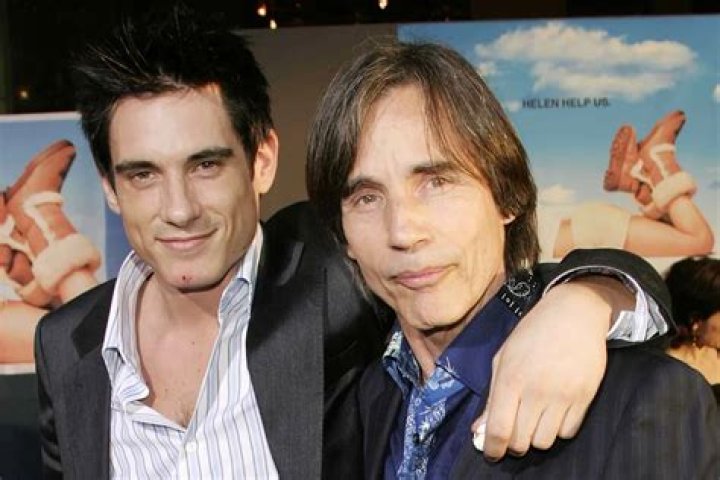Unveiling The Timeless Magic Of Jackson Browne's Greatest Hits