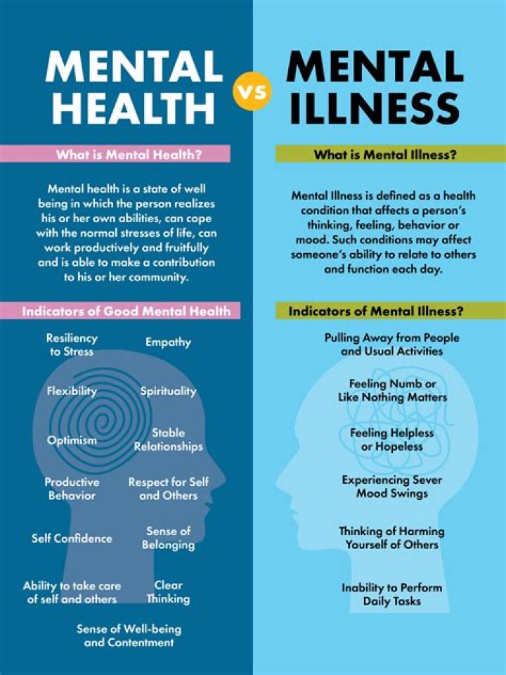 What Illness Does She Have? Everything To Know ·