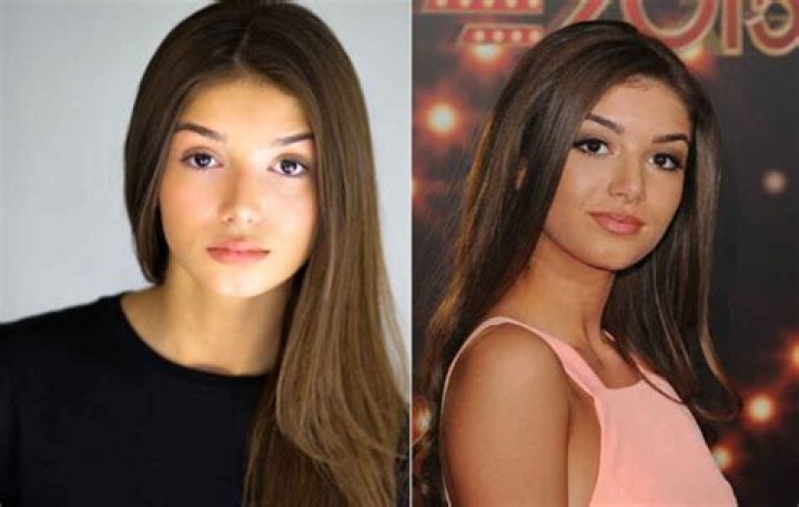 Who is Mimi Keene Dating Now ·