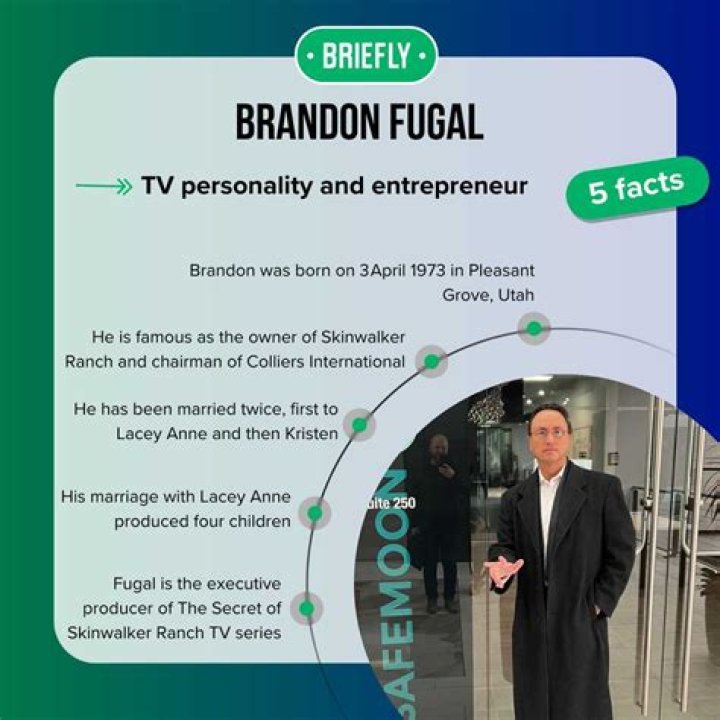 Why Brandon Daniel Fugal's Net Worth Is a Difficult Task to Determine
